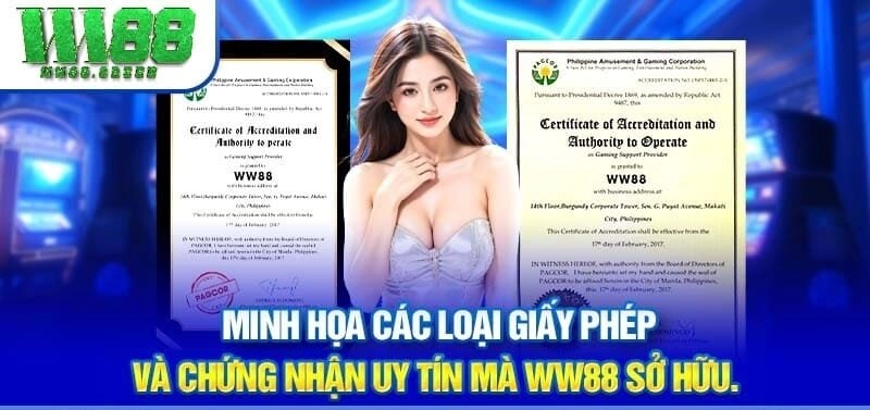 Minh họa các loại giấy phép và chứng nhận uy tín mà WW88 sở hữu.